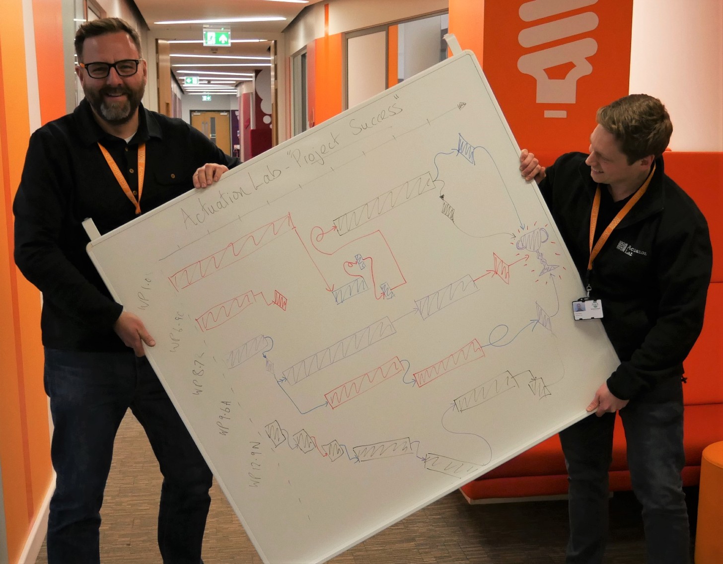 CEO Simon Bates hands over to Mike a white board on which a Gantt chart, titled "Actuation Lab 'Project Success'", has been drawn.
